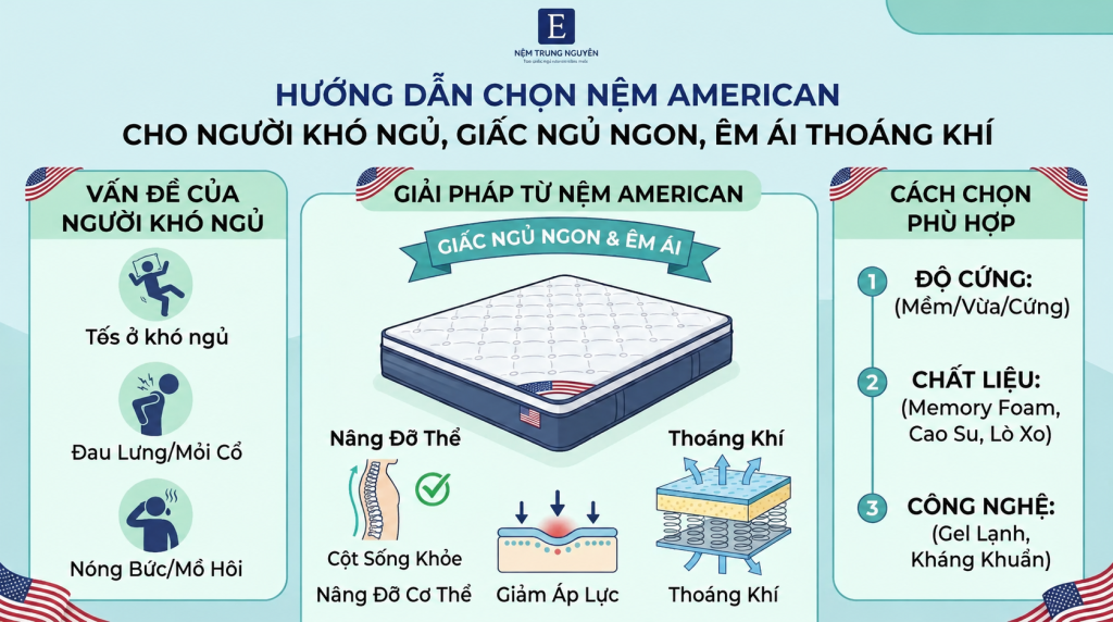 Hướng dẫn chọn nệm American cho người khó ngủ